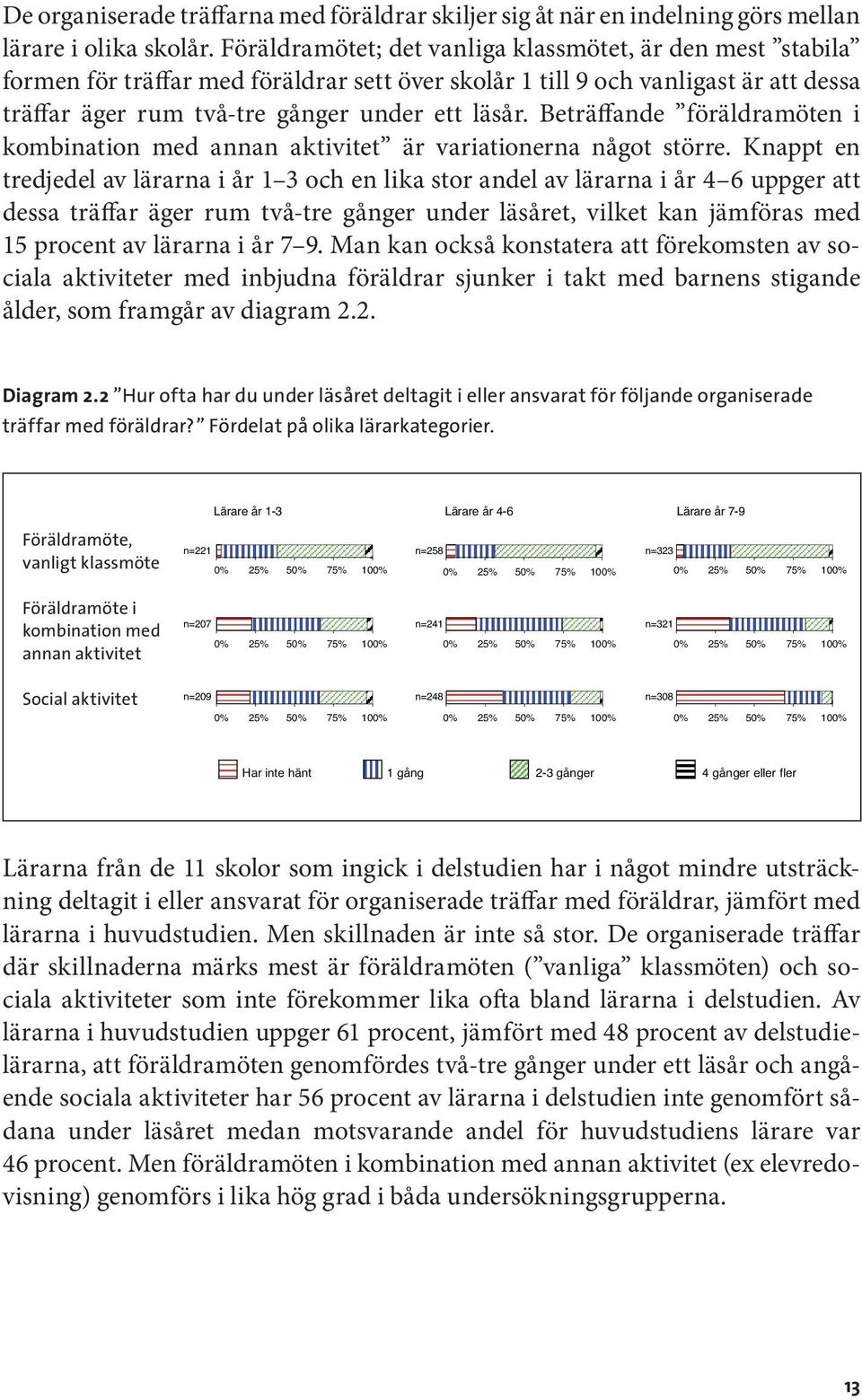 Beträffande föräldramöten i kombination med annan aktivitet är variationerna något större.