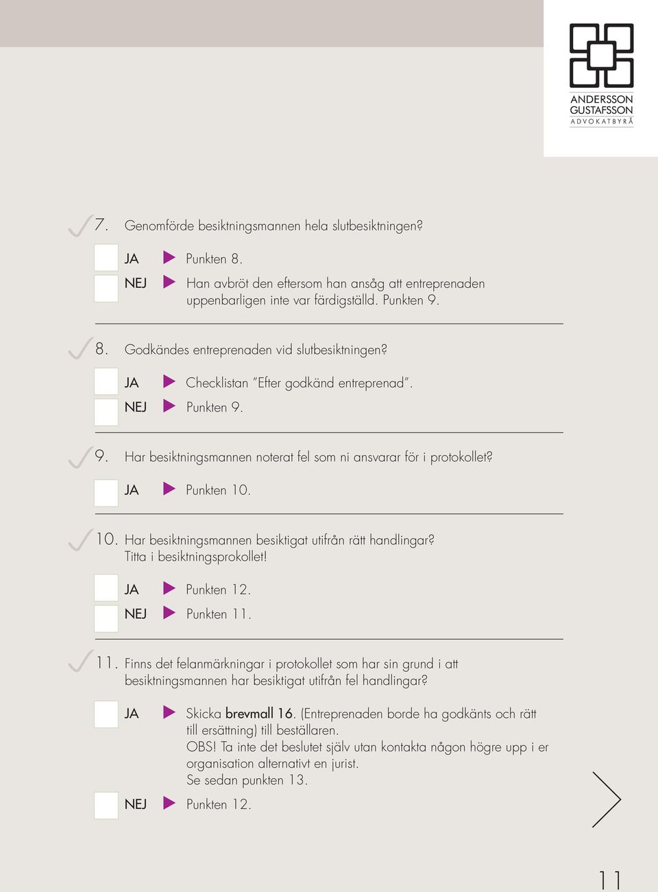 10. Har besiktningsmannen besiktigat utifrån rätt handlingar? Titta i besiktningsprokollet! JA u Punkten 12. NEJ u Punkten 11.