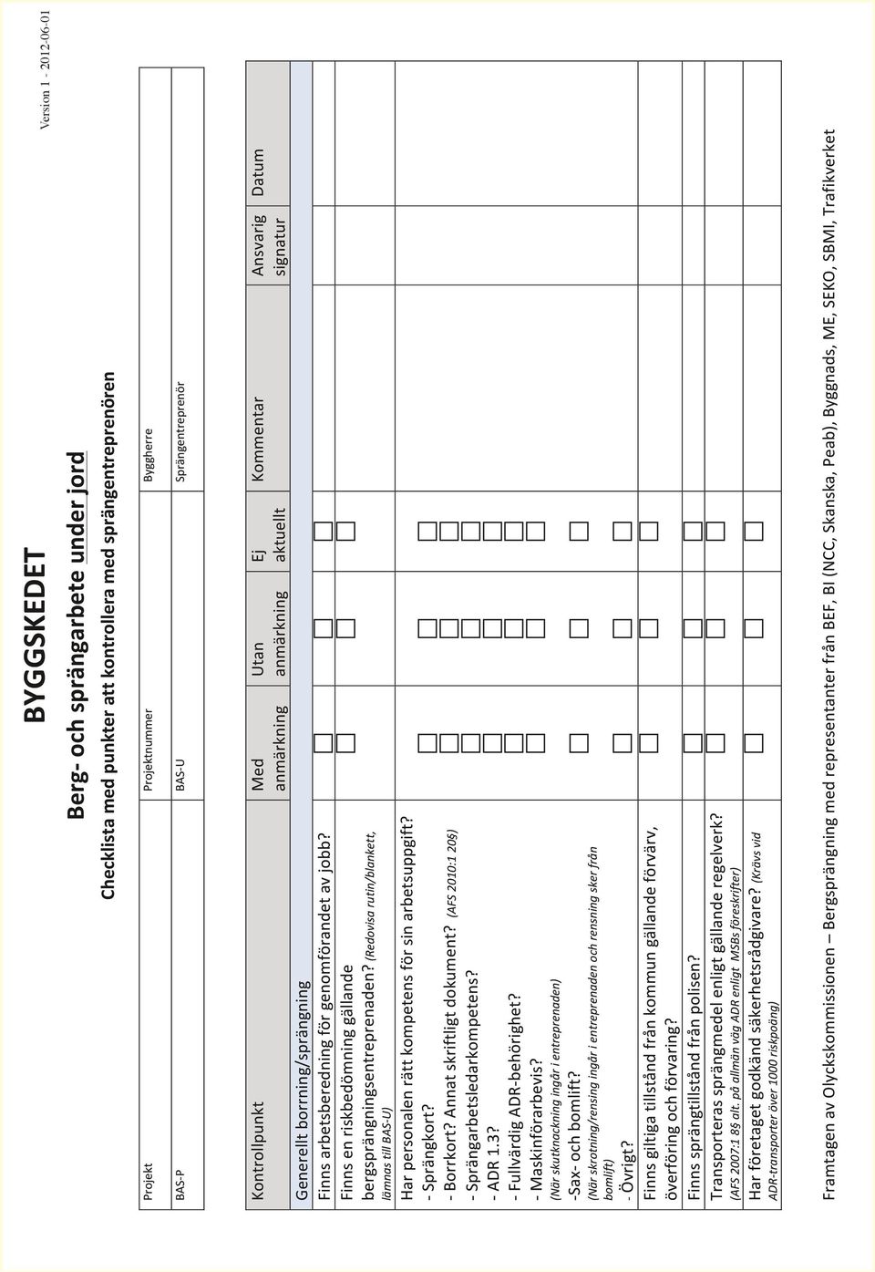 (Redovisa rutin/blankett, lämnas till BAS- U) Har personalen rätt kompetens för sin arbetsuppgift? - Sprängkort? - Borrkort? Annat skriftligt dokument? (AFS 2010:1 20 ) - Sprängarbetsledarkompetens?