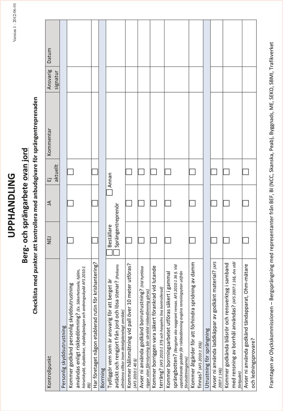 Säkerhetssele, hjälm, hörselskydd, skyddsskor, skyddsglasögon och andningsskydd AFS 2010:1 8 ) Har företaget någon etablerad rutin för krishantering?