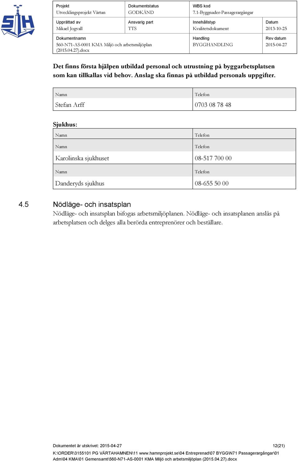 Namn Telefon Stefan Arff 0703 08 78 48 Sjukhus: Namn Telefon Namn Telefon Karolinska sjukhuset 08-517 700 00 Namn Telefon Danderyds