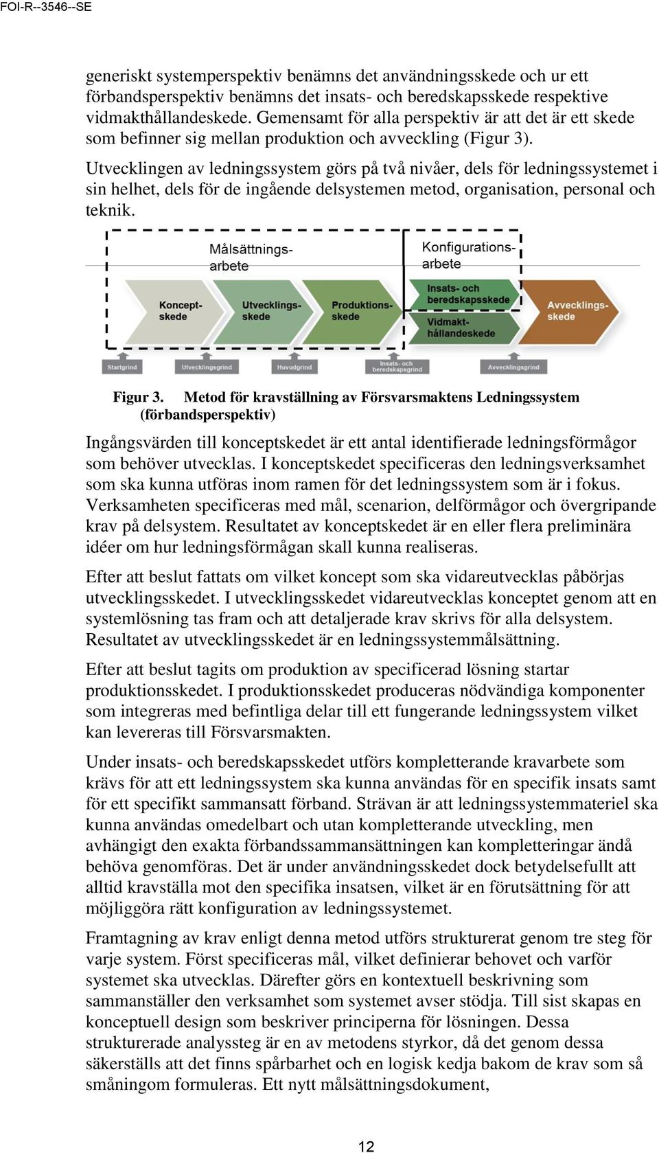 Utvecklingen av ledningssystem görs på två nivåer, dels för ledningssystemet i sin helhet, dels för de ingående delsystemen metod, organisation, personal och teknik. Figur 3.