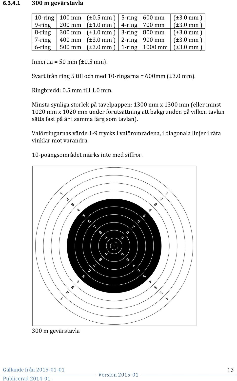 Svart från ring 5 till och med 10- ringarna = 600mm (±3.0 mm)