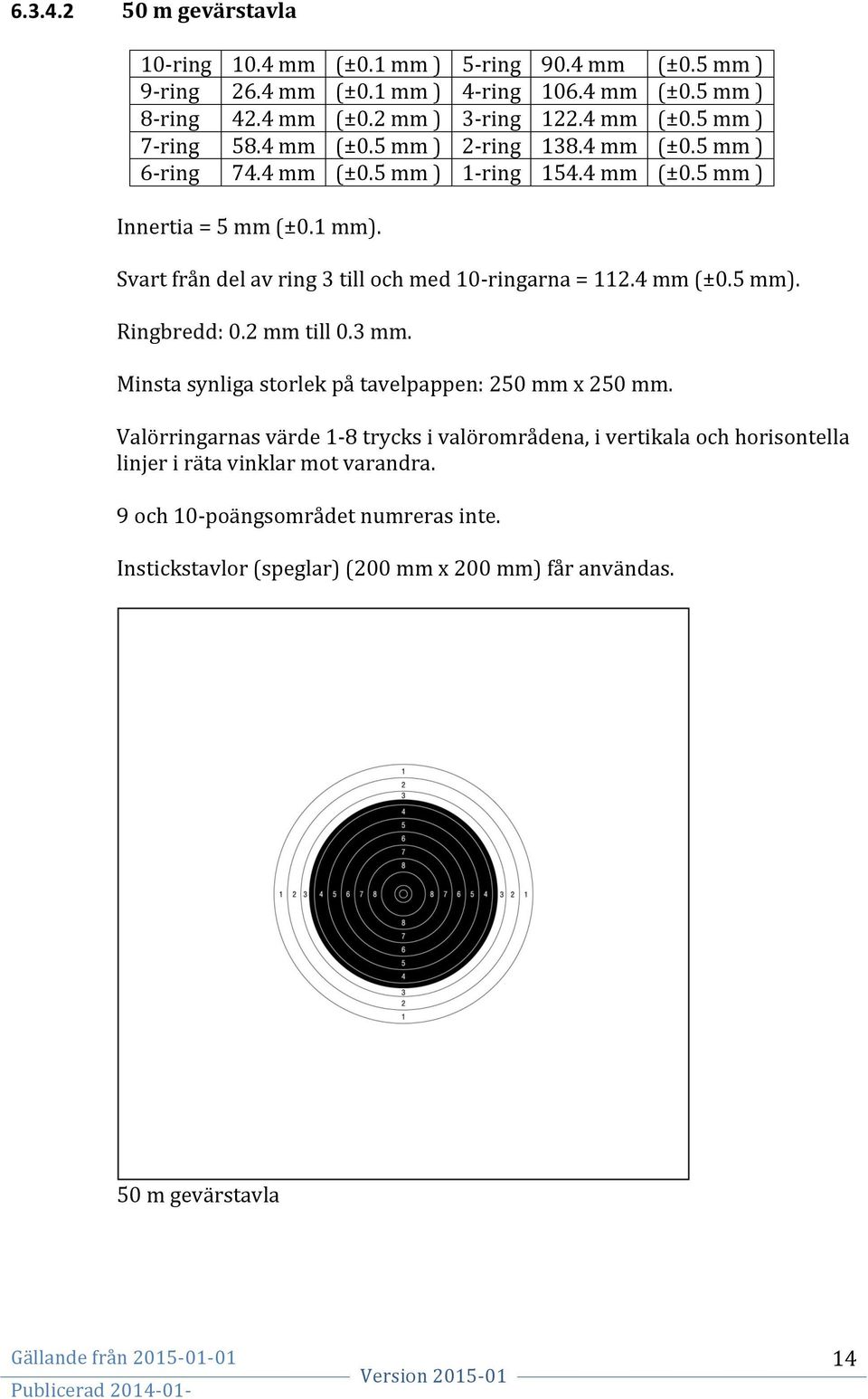 Svart från del av ring 3 till och med 10- ringarna = 112.4 mm (±0.5 mm). Ringbredd: 0.2 mm till 0.3 mm. Minsta synliga storlek på tavelpappen: 250 mm x 250 mm.