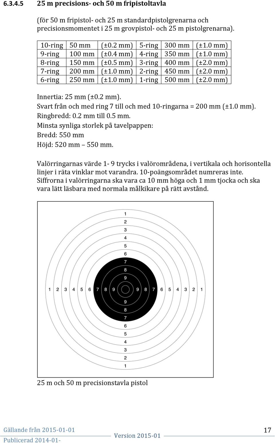 0 mm) 1- ring 500 mm (±2.0 mm) Innertia: 25 mm (±0.2 mm). Svart från och med ring 7 till och med 10- ringarna = 200 mm (±1.0 mm). Ringbredd: 0.2 mm till 0.5 mm. Minsta synliga storlek på tavelpappen: Bredd: 550 mm Höjd: 520 mm 550 mm.