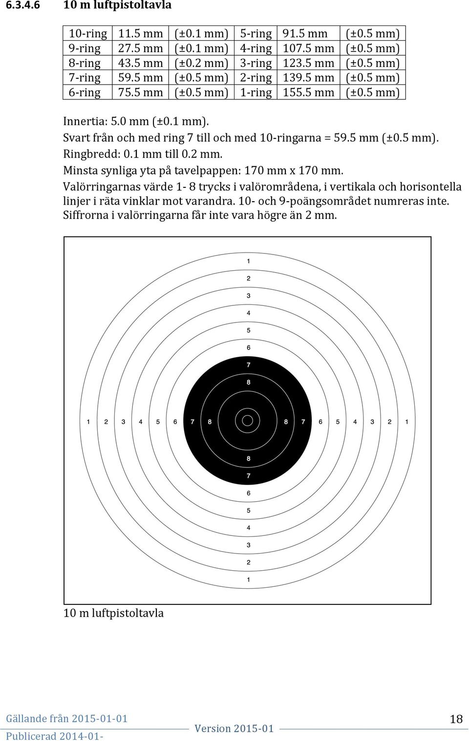 Svart från och med ring 7 till och med 10- ringarna = 59.5 mm (±0.5 mm). Ringbredd: 0.1 mm till 0.2 mm. Minsta synliga yta på tavelpappen: 170 mm x 170 mm.