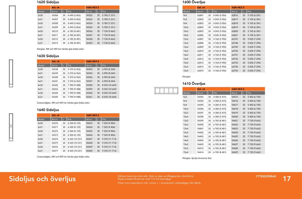 (7 231) 10x2 62804 30 4 045 (5 056) 62819 35 5 105 (6 381) 4x20 54310 30 6 785 (8 481) 54326 35 7 730 (9 663) 10x3 62805 30 4 045 (5 056) 62820 35 5 105 (6 381) 4x21 54311 30 6 785 (8 481) 54327 35 7