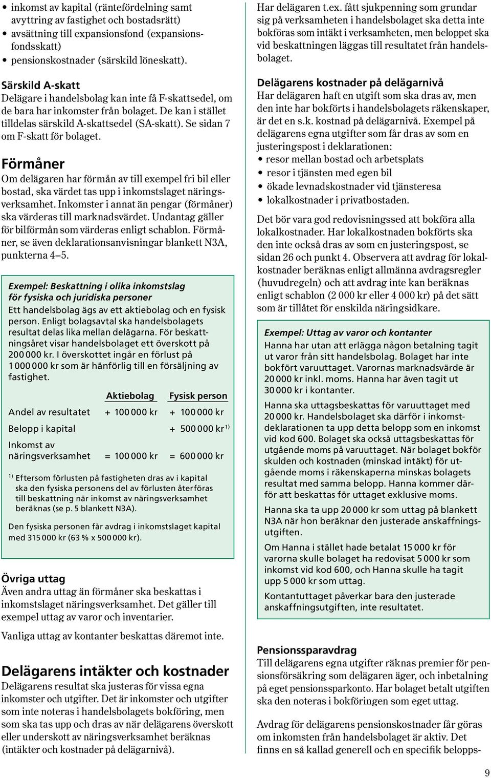 Se sidan 7 om F-skatt för bolaget. Förmåner Om delägaren har förmån av till exempel fri bil eller bostad, ska värdet tas upp i inkomstslaget näringsverksamhet.