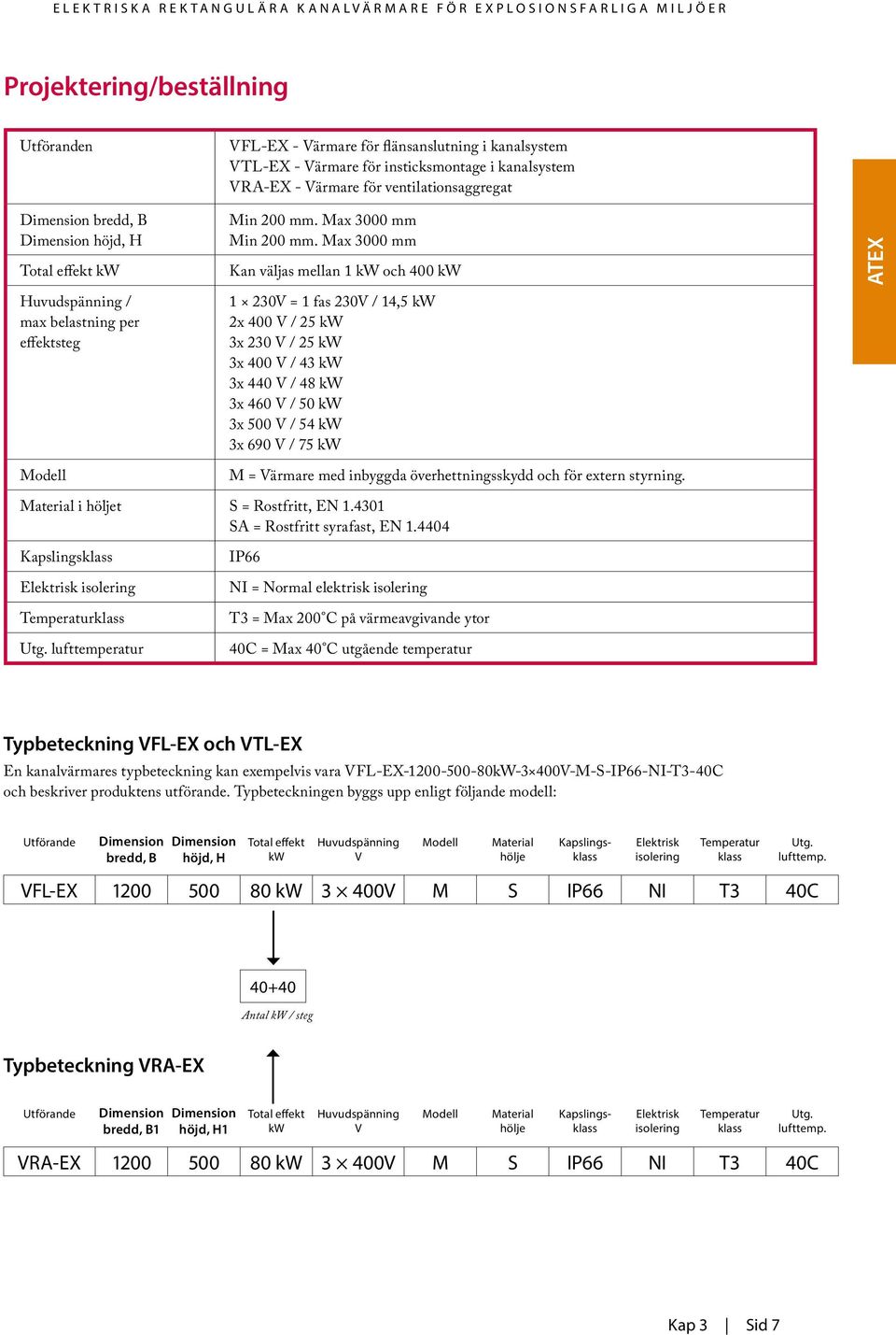 Max 3000 mm Kan väljas mellan 1 kw och 400 kw Huvudspänning / max belastning per effektsteg Modell 1 230V = 1 fas 230V / 14,5 kw 2x 400 V / 25 kw 3x 230 V / 25 kw 3x 400 V / 43 kw 3x 440 V / 48 kw 3x