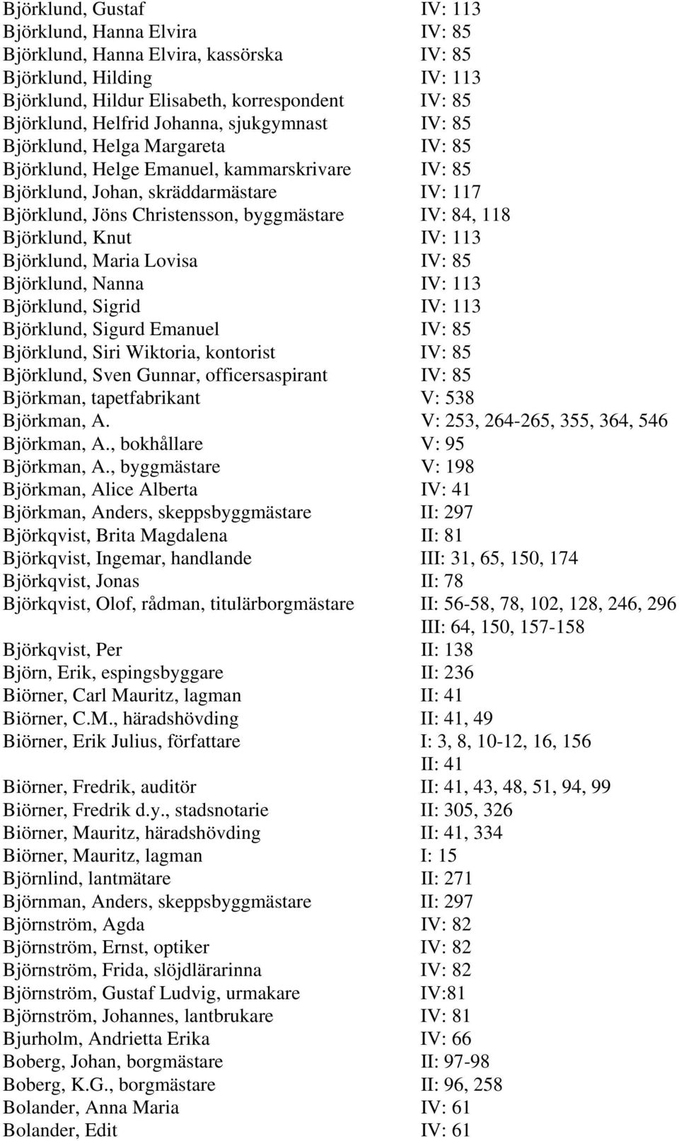 84, 118 Björklund, Knut IV: 113 Björklund, Maria Lovisa IV: 85 Björklund, Nanna IV: 113 Björklund, Sigrid IV: 113 Björklund, Sigurd Emanuel IV: 85 Björklund, Siri Wiktoria, kontorist IV: 85