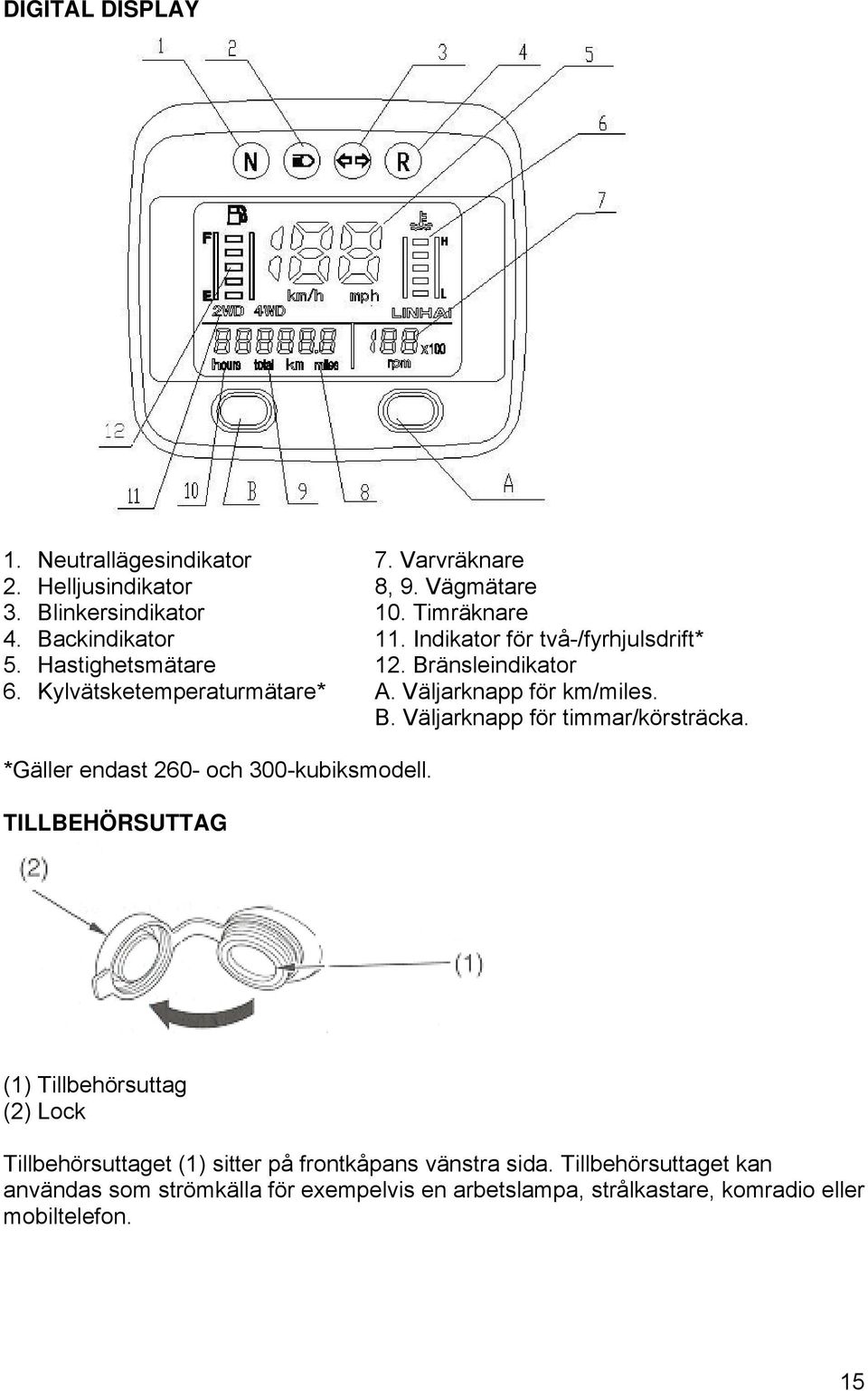 Väljarknapp för km/miles. B. Väljarknapp för timmar/körsträcka. *Gäller endast 260- och 300-kubiksmodell.