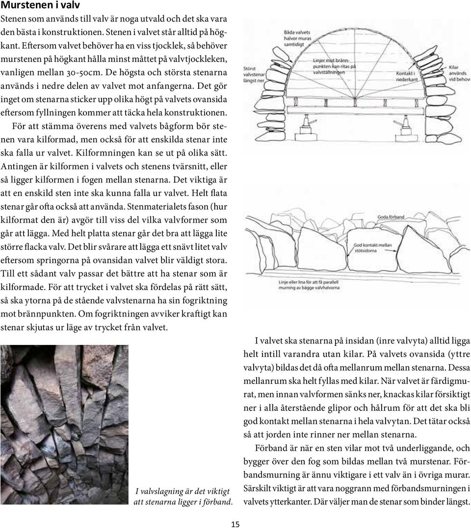 De högsta och största stenarna används i nedre delen av valvet mot anfangerna.