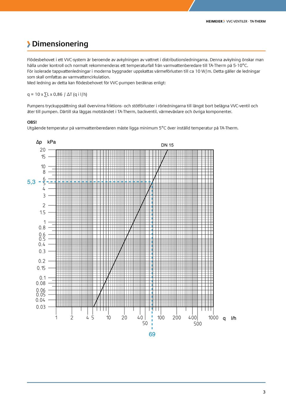 För isolerade tappvattenledningar i moderna byggnader uppskattas värmeförlusten till ca 10 W/m. Detta gäller de ledningar som skall omfattas av varmvattencirkulation.