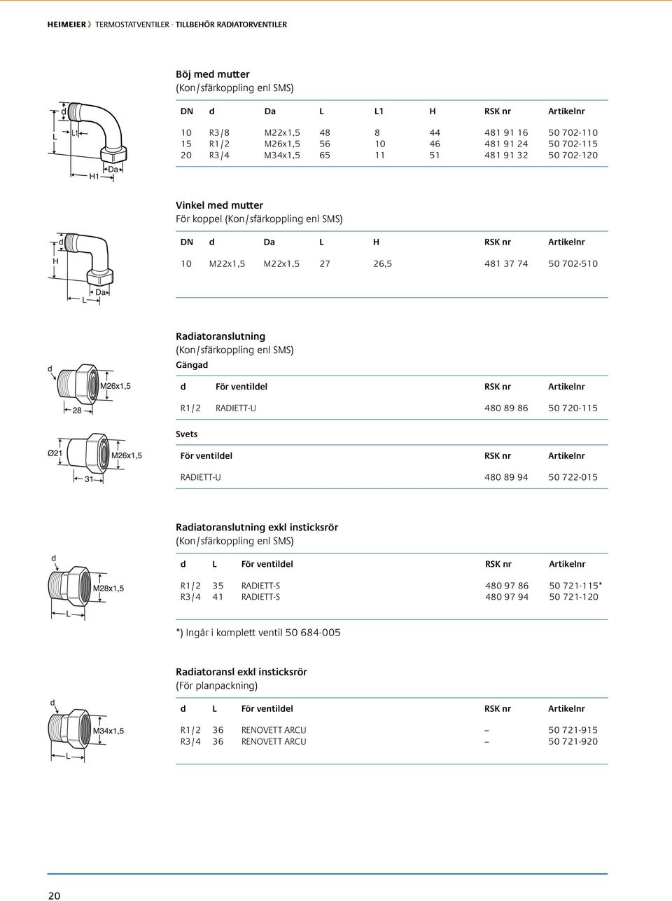 702-510 Radiatoranslutning (Kon/sfärkoppling enl SMS) Gängad d För ventildel RSK nr Artikelnr R1/2 RADIETT-U 480 89 86 50 720-115 Svets För ventildel RSK nr Artikelnr RADIETT-U 480 89 94 50 722-015