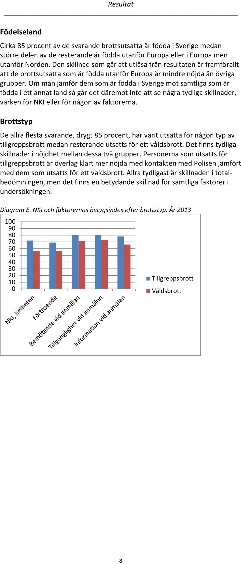 Om man jämför dem som är födda i Sverige mot samtliga som är födda i ett annat land så går det däremot inte att se några tydliga skillnader, varken för NKI eller för någon av faktorerna.