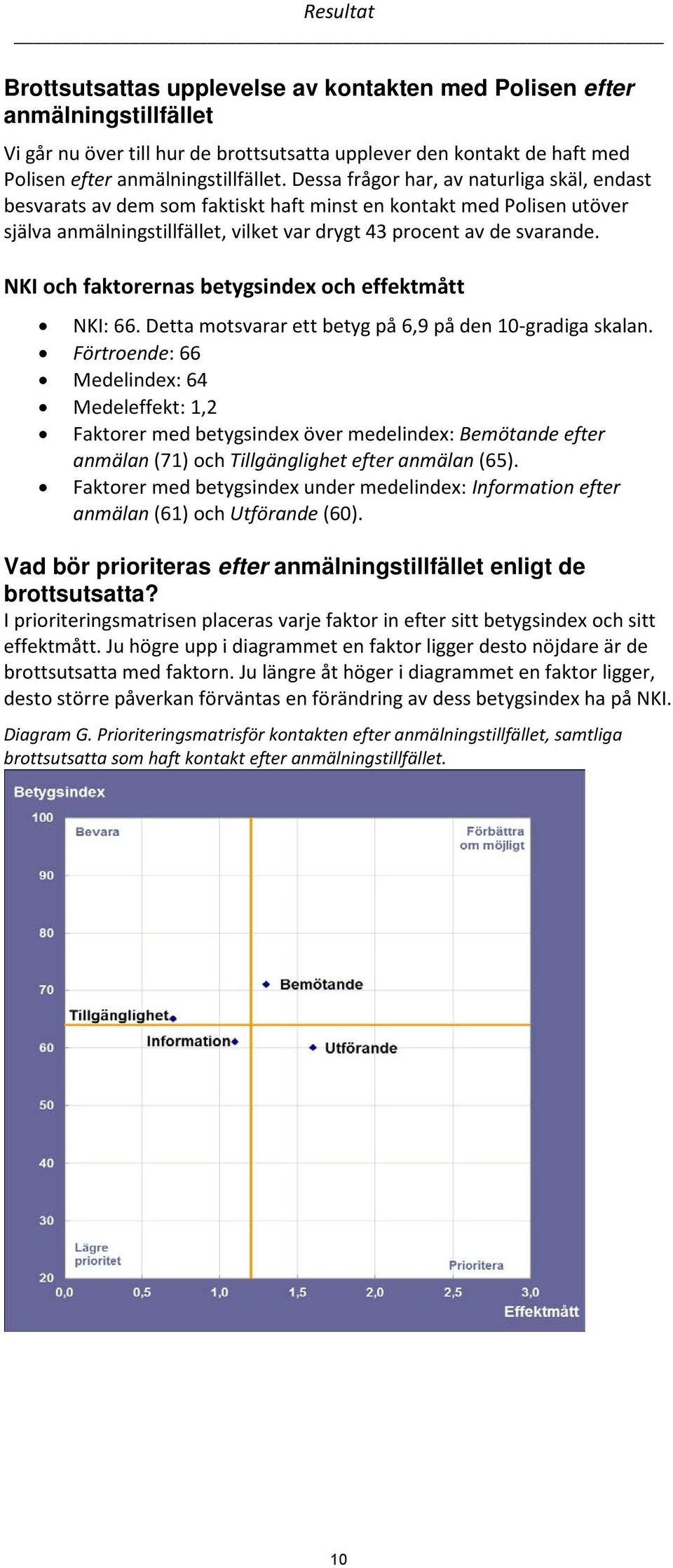 NKI och faktorernas betygsindex och effektmått NKI: 66. Detta motsvarar ett betyg på 6,9 på den 10-gradiga skalan.