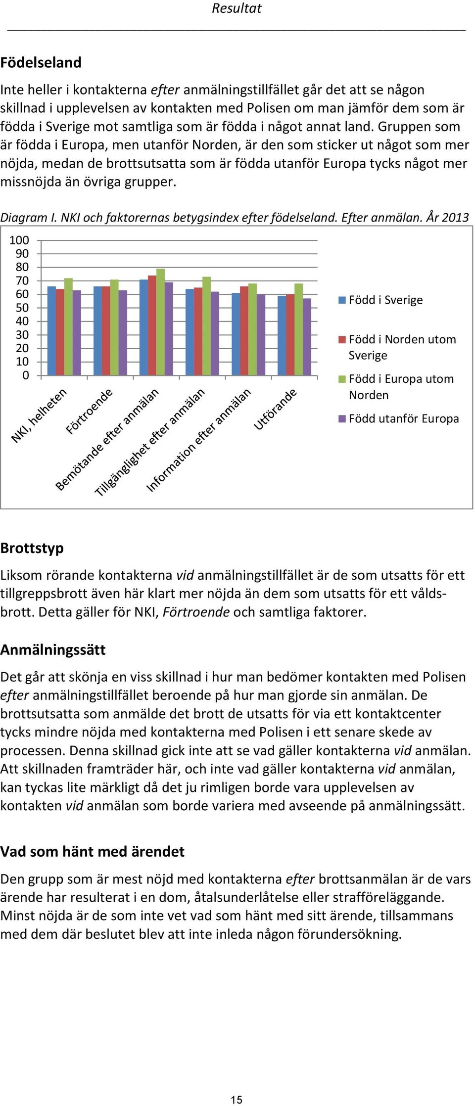 Gruppen som är födda i Europa, men utanför Norden, är den som sticker ut något som mer nöjda, medan de brottsutsatta som är födda utanför Europa tycks något mer missnöjda än övriga grupper. Diagram I.