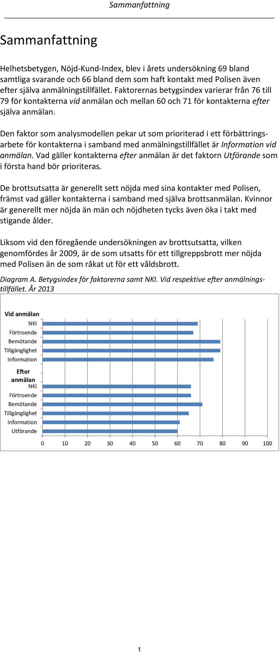 Den faktor som analysmodellen pekar ut som prioriterad i ett förbättringsarbete för kontakterna i samband med anmälningstillfället är Information vid anmälan.