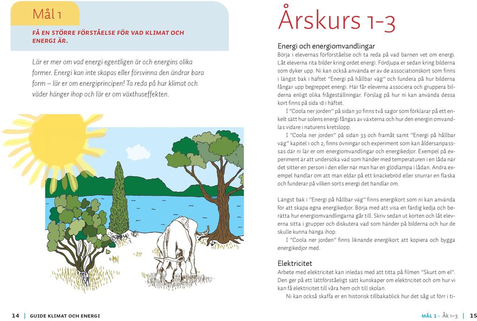 Årskurs 1-3 Energi och energiomvandlingar Börja i elevernas förförståelse och ta reda på vad barnen vet om energi. Låt eleverna rita bilder kring ordet energi.