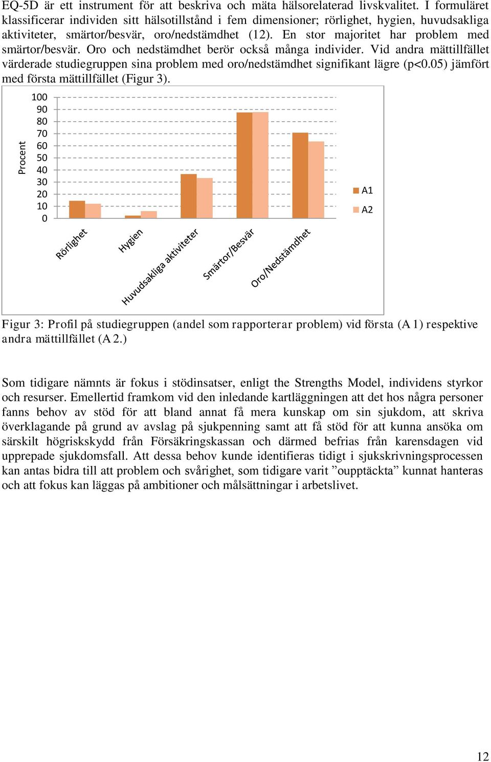 En stor majoritet har problem med smärtor/besvär. Oro och nedstämdhet berör också många individer.