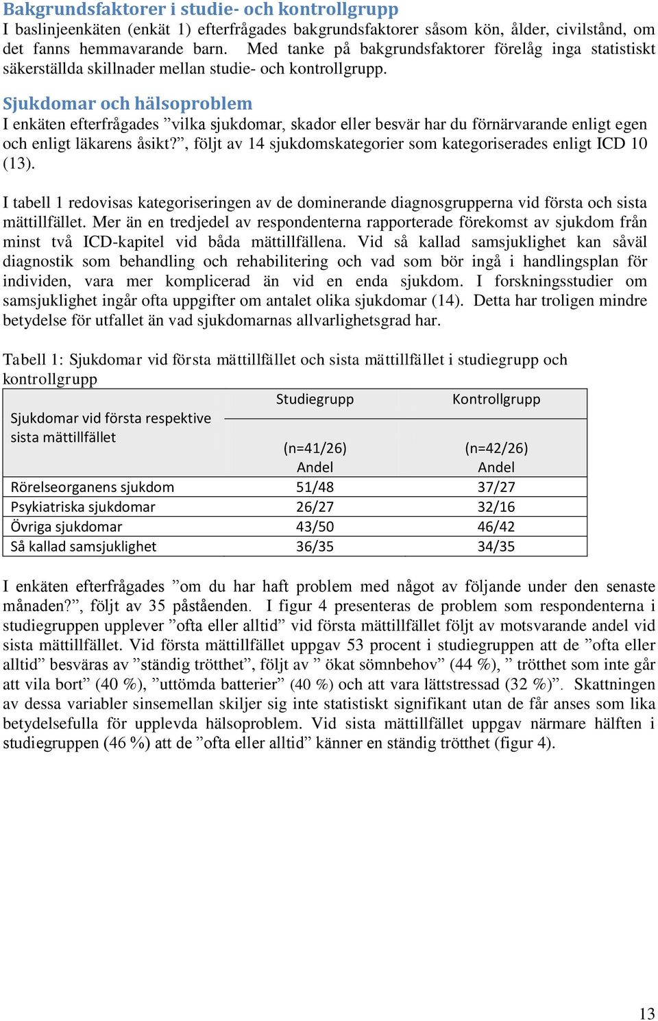 Sjukdomar och hälsoproblem I enkäten efterfrågades vilka sjukdomar, skador eller besvär har du förnärvarande enligt egen och enligt läkarens åsikt?