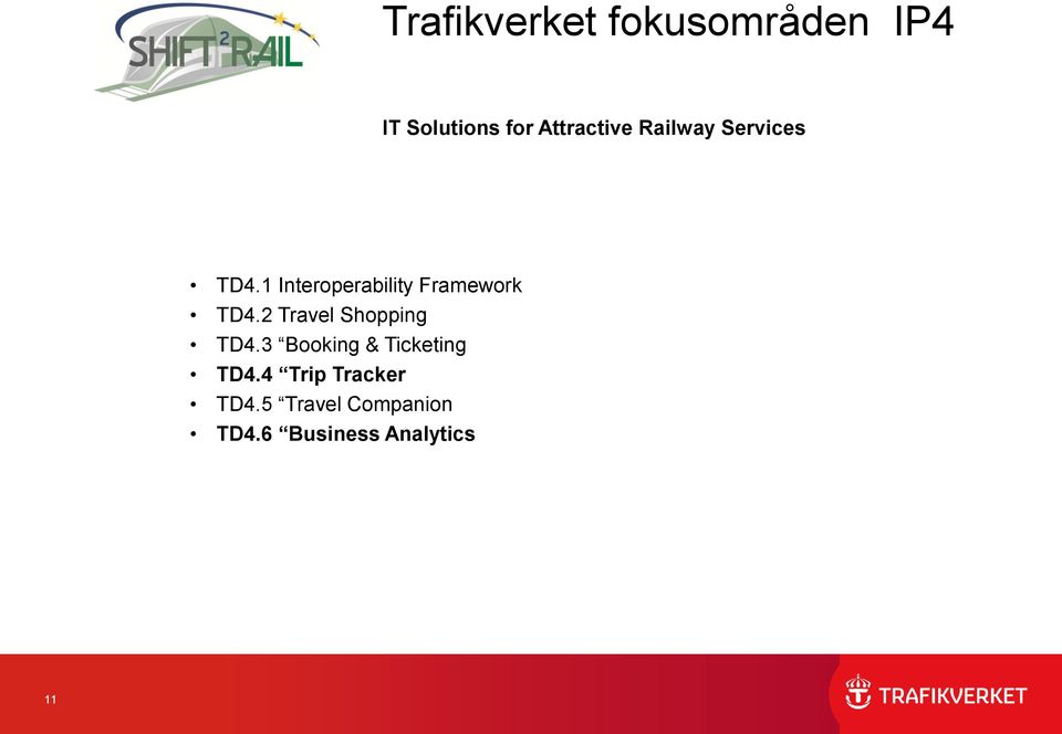 1 Interoperability Framework TD4.2 Travel Shopping TD4.