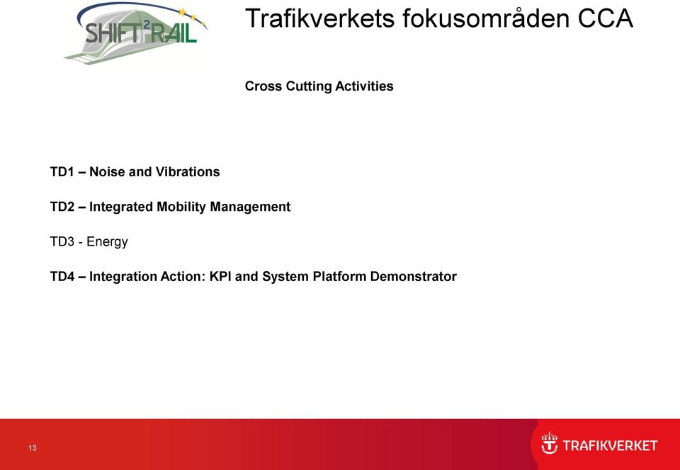 Mobility Management TD3 - Energy TD4 Integration