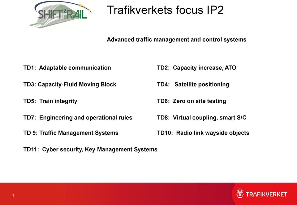 Traffic Management Systems TD2: Capacity increase, ATO TD4: Satellite positioning TD6: Zero on site