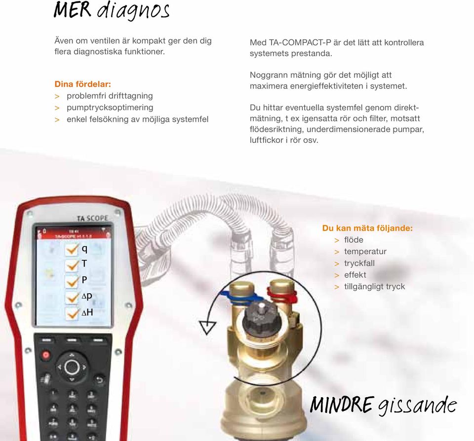 kontrollera systemets prestanda. Noggrann mätning gör det möjligt att maximera energieffektiviteten i systemet.