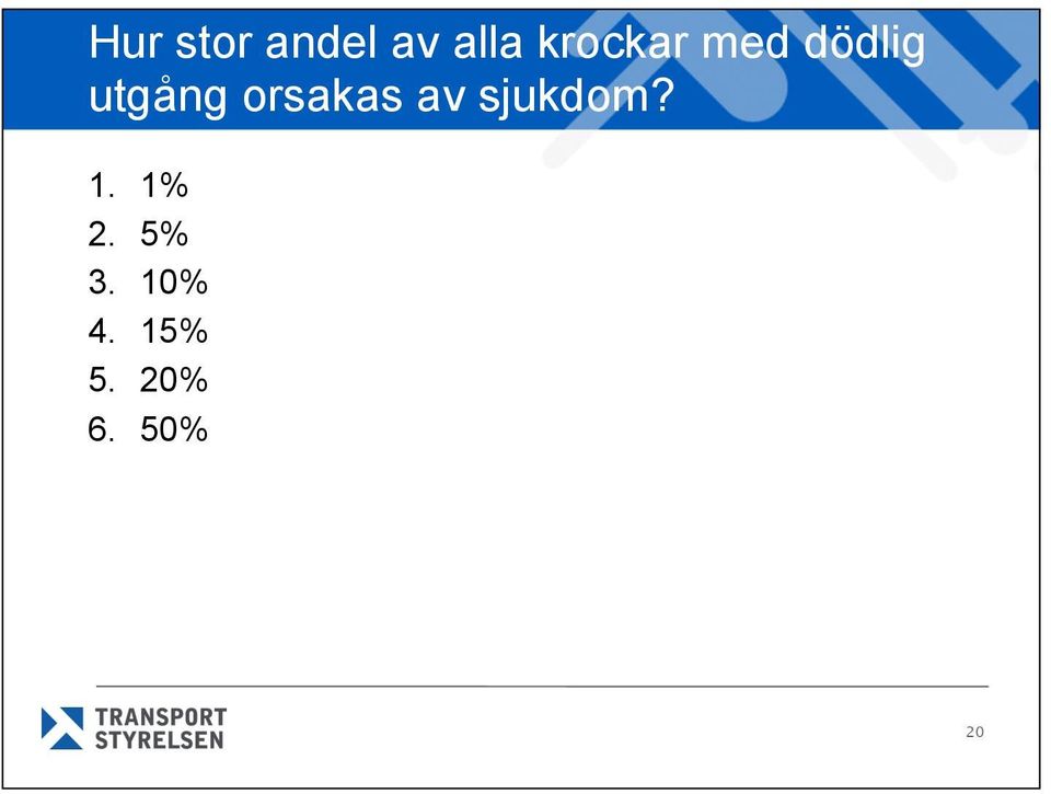 orsakas av sjukdom? 1. 1% 2.