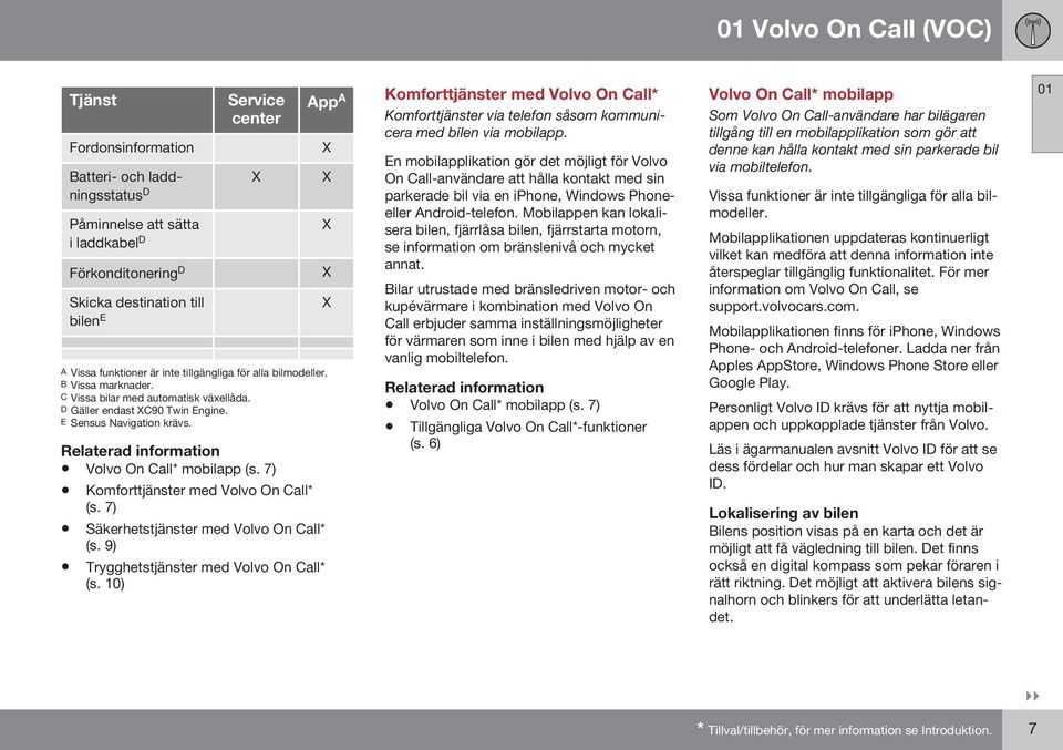 7) Komforttjänster med Volvo On Call* (s. 7) Säkerhetstjänster med Volvo On Call* (s. 9) Trygghetstjänster med Volvo On Call* (s.