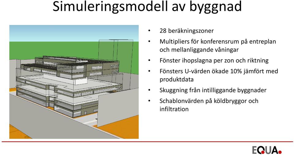 per zon och riktning Fönsters U-värden ökade 10% jämfört med produktdata