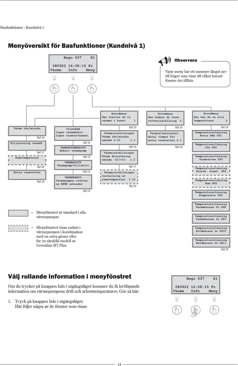 Sid 17 Rumstemperatur Sid 18 Extra varmvatten Sid 18 VILOLÄGE Inget värmebehov Inget varmvattenbeh.