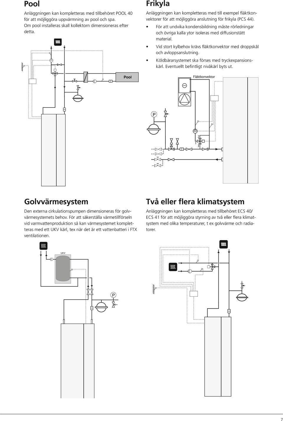 För att undvika kondensbildning måste rörledningar och övriga kalla ytor isoleras med diffusionstätt material. Vid stort kylbehov krävs fläktkonvektor med droppskål och avloppsanslutning.