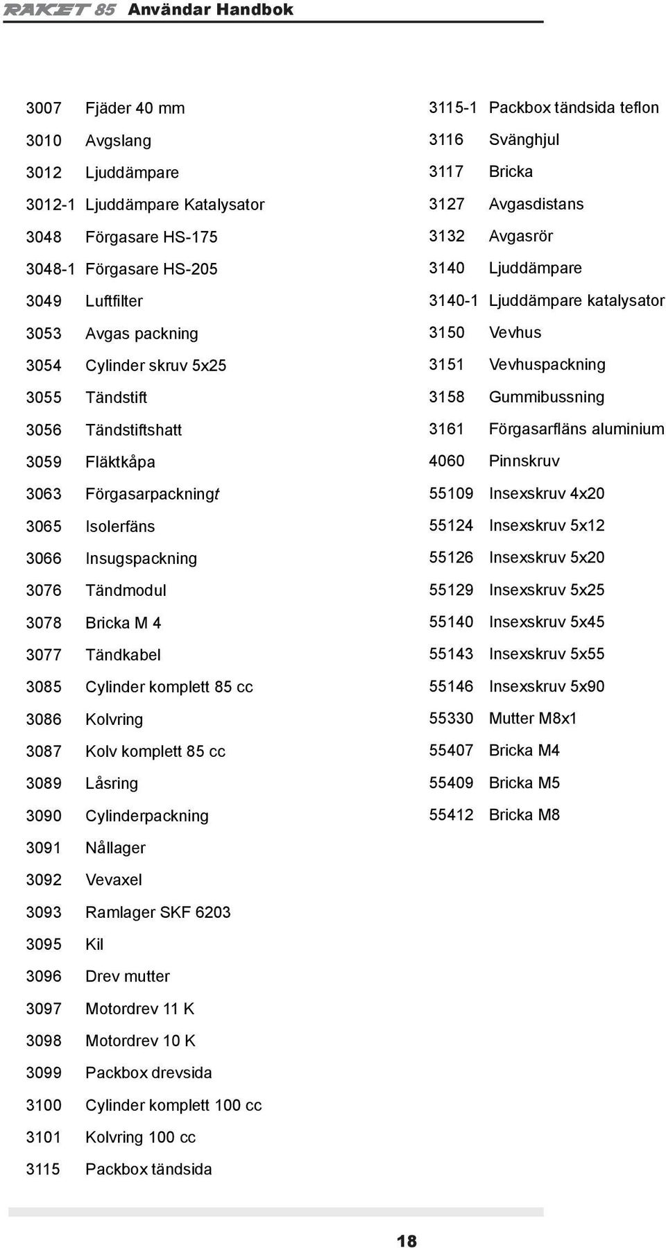 Kolv komplett 85 cc 3089 Låsring 3090 Cylinderpackning 3091 Nållager 3092 Vevaxel 3093 Ramlager SKF 6203 3095 Kil 3096 Drev mutter 3097 Motordrev 11 K 3098 Motordrev 10 K 3099 Packbox drevsida 3100