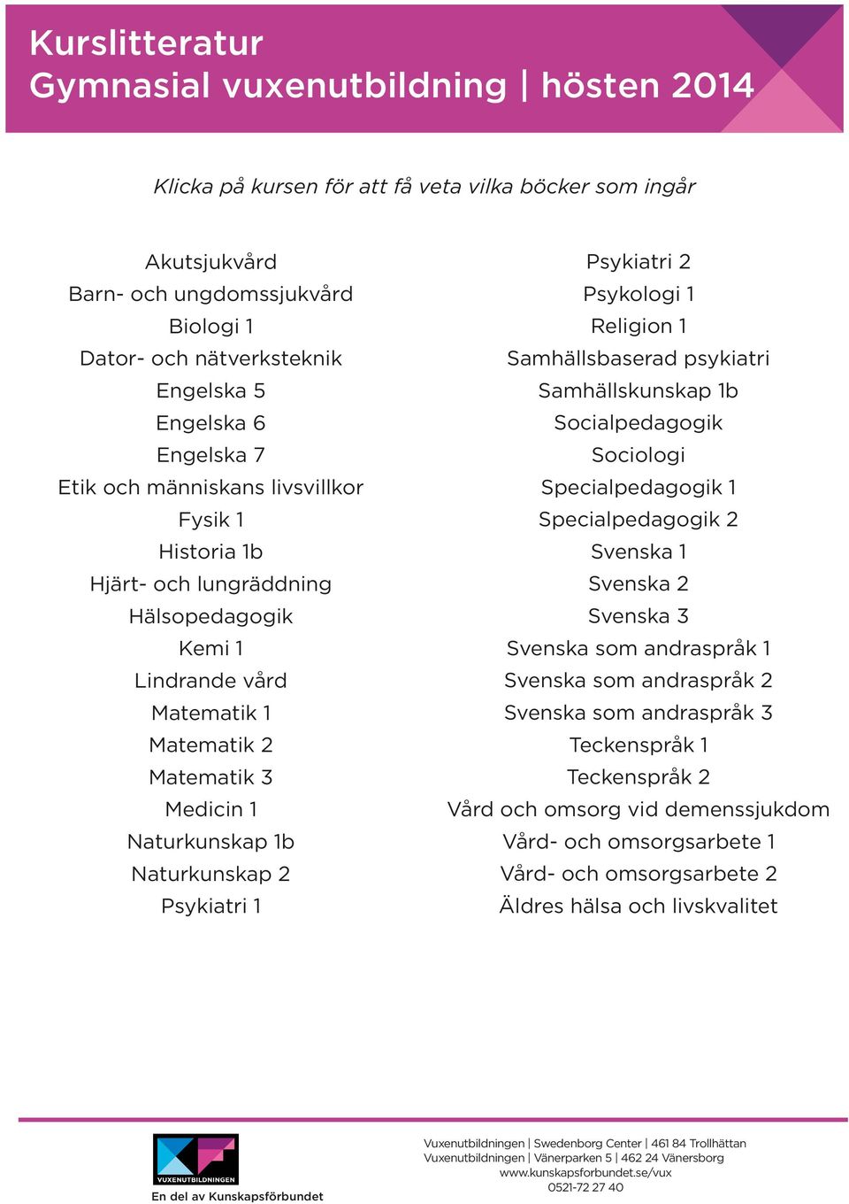 Naturkunskap 2 Psykiatri 1 Psykiatri 2 Psykologi 1 Religion 1 Samhällsbaserad psykiatri Samhällskunskap 1b Socialpedagogik Sociologi Specialpedagogik 1 Specialpedagogik 2 Svenska 1 Svenska 2 Svenska