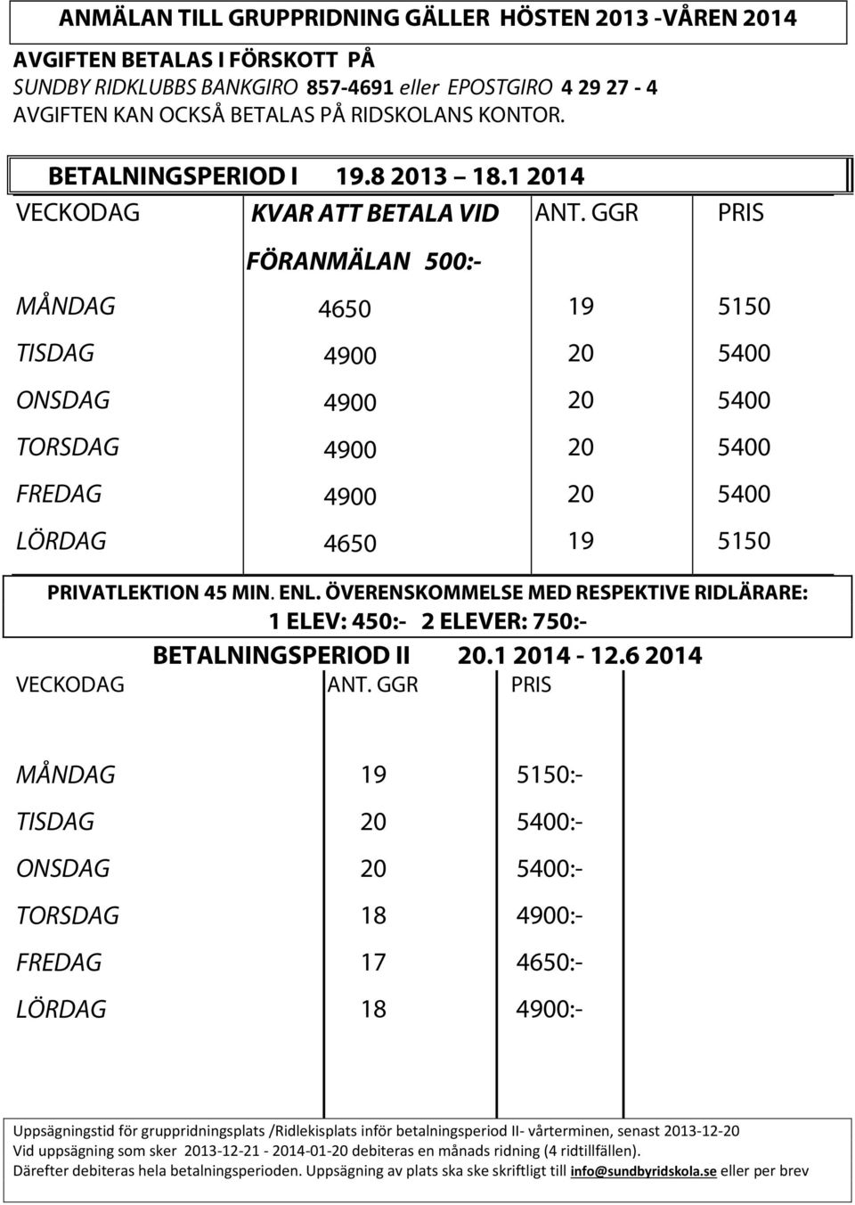 GGR 19 19 PRIS 5150 5400 5400 5400 5400 5150 PRIVATLEKTION 45 MIN. ENL. ÖVERENSKOMMELSE MED RESPEKTIVE RIDLÄRARE: 1 ELEV: 450:- 2 ELEVER: 750:- BETALNINGSPERIOD II.1 14-12.6 14 VECKODAG T.