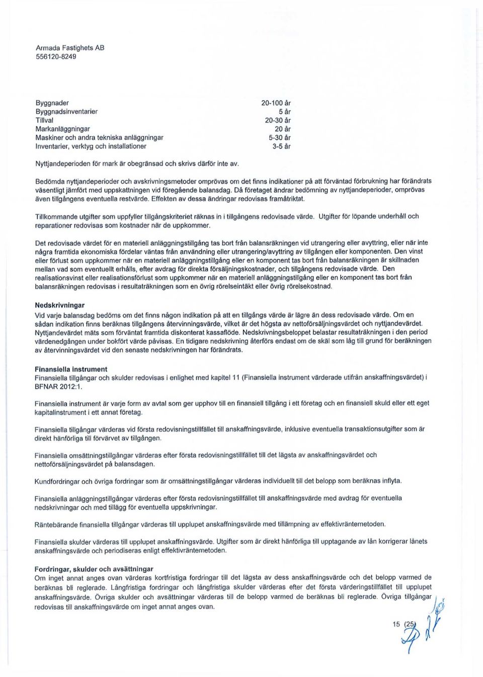 Bedömda nyttjandeperioder och avskrivningsmetoder omprövas om det finns indikationer på att förväntad förbrukning har förändrats väsentligt jämfört med uppskattningen vid föregående balansdag.