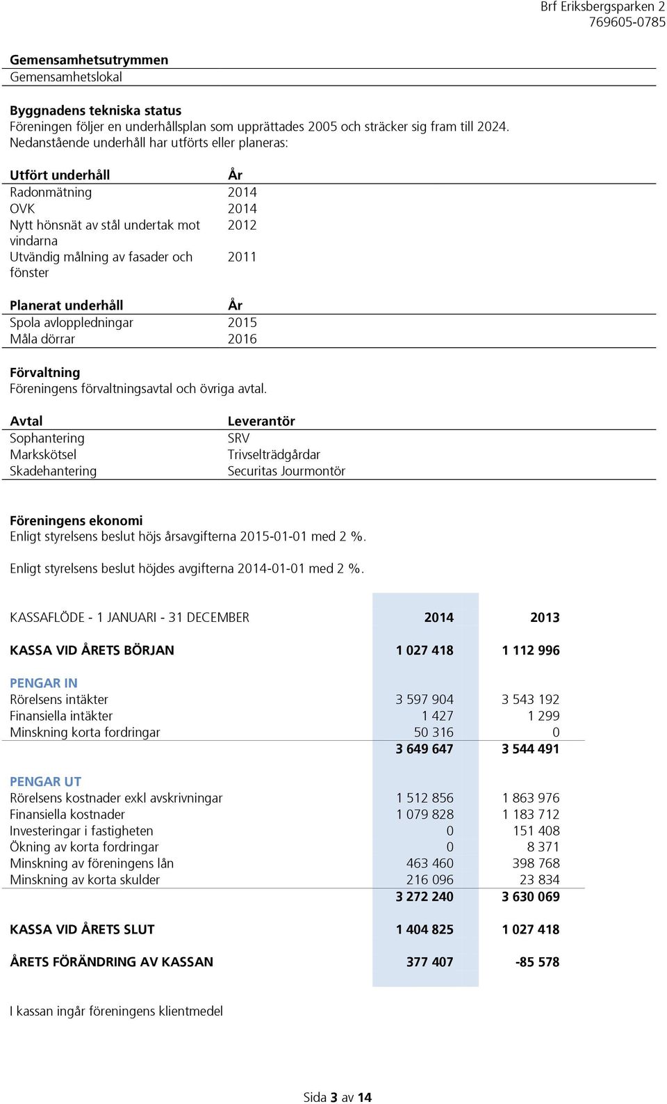 underhåll År Spola avloppledningar 2015 Måla dörrar 2016 Förvaltning Föreningens förvaltningsavtal och övriga avtal.