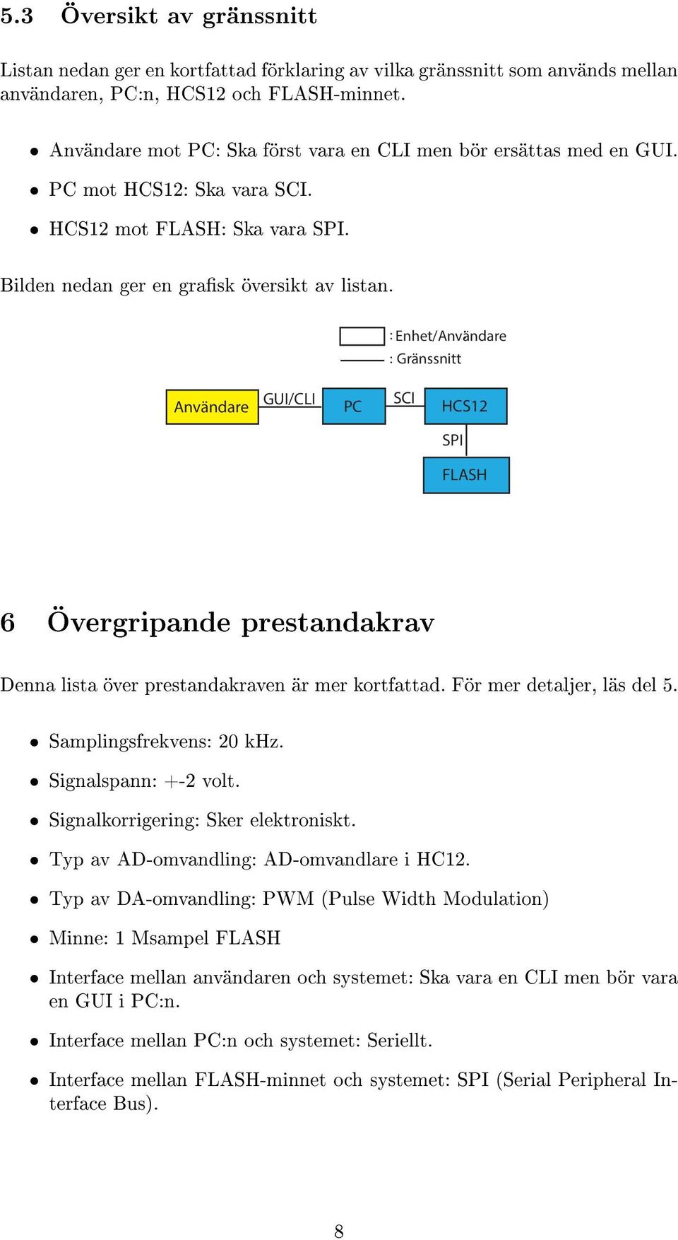 : Enhet/Användare : : Gränssnitt Användare GUI/CLI SCI PC HCS12 SPI FLASH 6 Övergripande prestandakrav Denna lista över prestandakraven är mer kortfattad. För mer detaljer, läs del 5.
