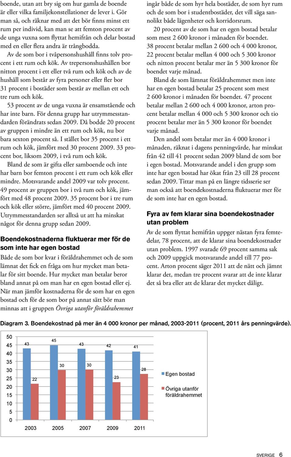 Av de som bor i tvåpersonshushåll finns tolv procent i ett rum och kök.