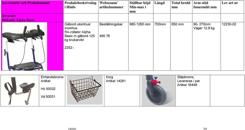 Innermått 960-1260 700 650 90-270 Väger 12,8 kg 12230-02 2252:- Enhandsbroms Artikel: