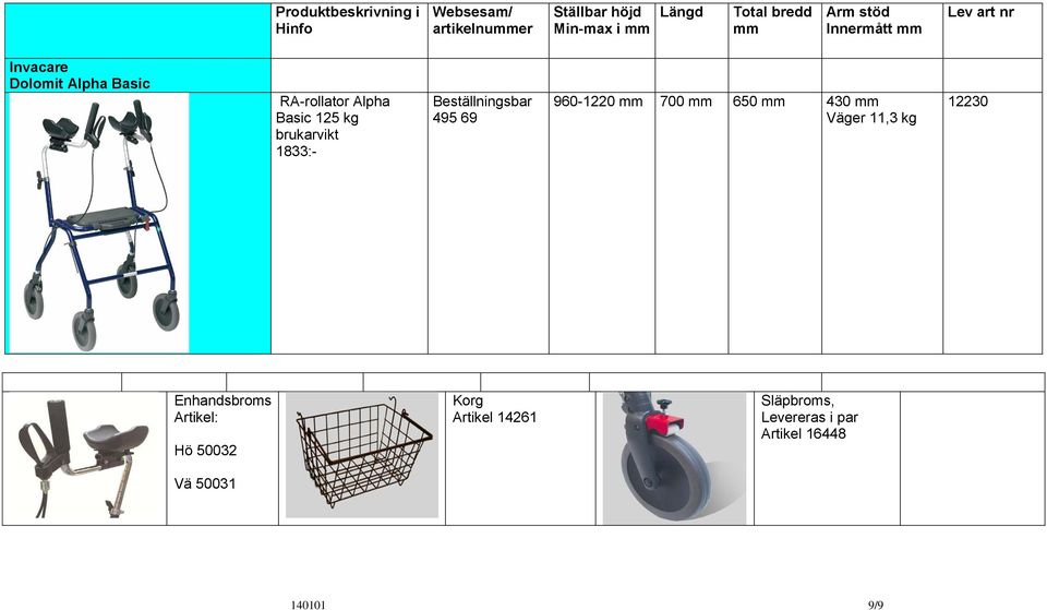 69 960-1220 700 650 430 Väger 11,3 kg 12230 Enhandsbroms Artikel: Hö