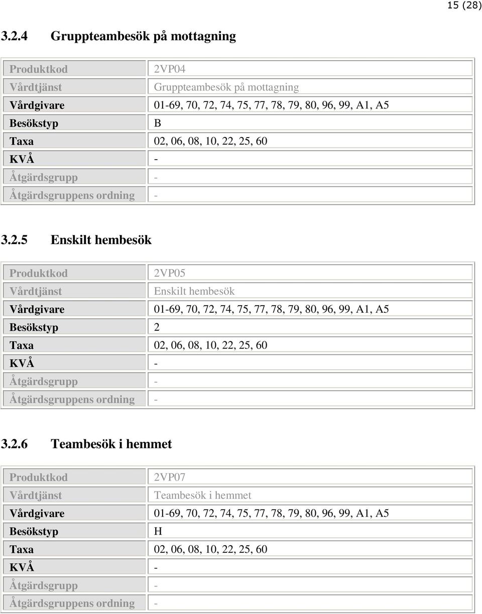 4 Gruppteambesök på mottagning 2VP04