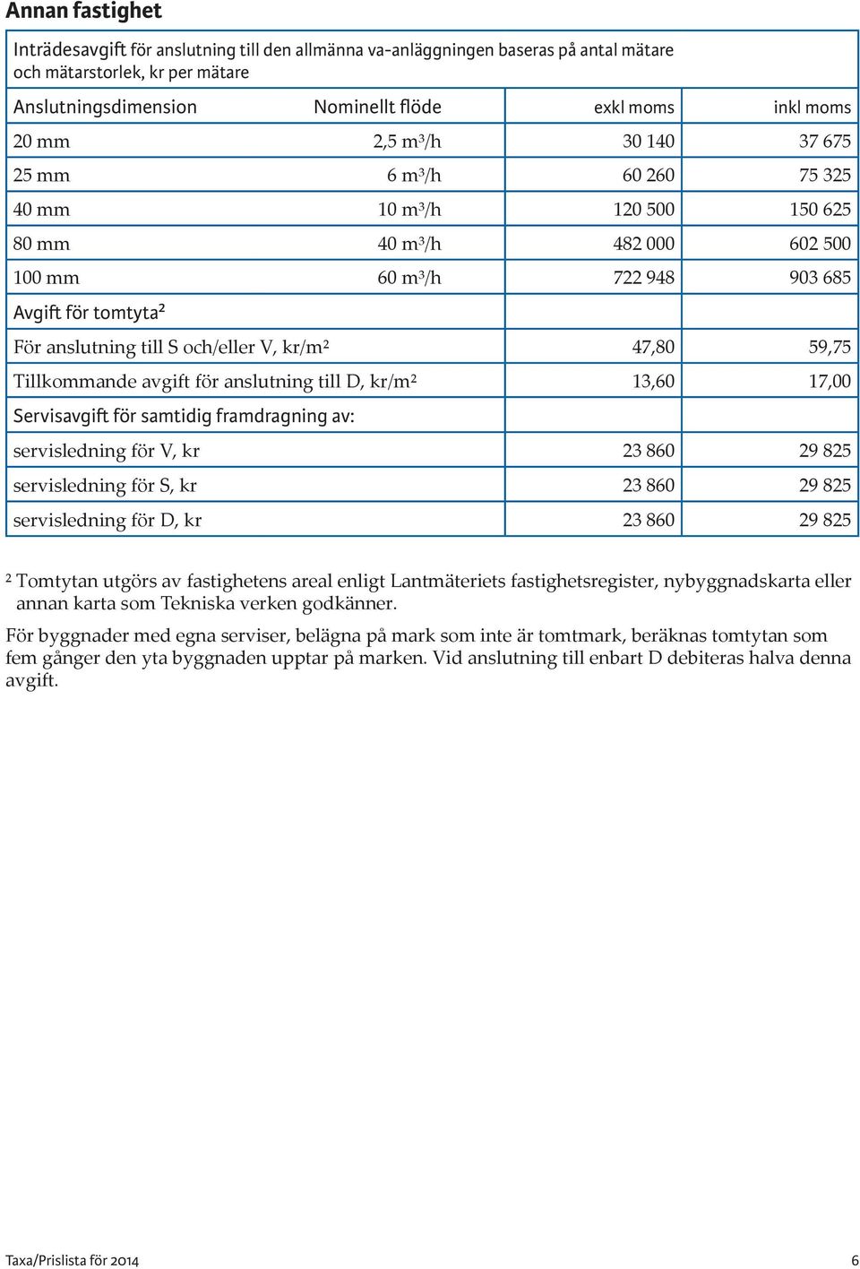 Tillkommande avgift för anslutning till D, kr/m² 13,60 17,00 Servisavgift för samtidig framdragning av: servisledning för V, kr 23 860 29 825 servisledning för S, kr 23 860 29 825 servisledning för