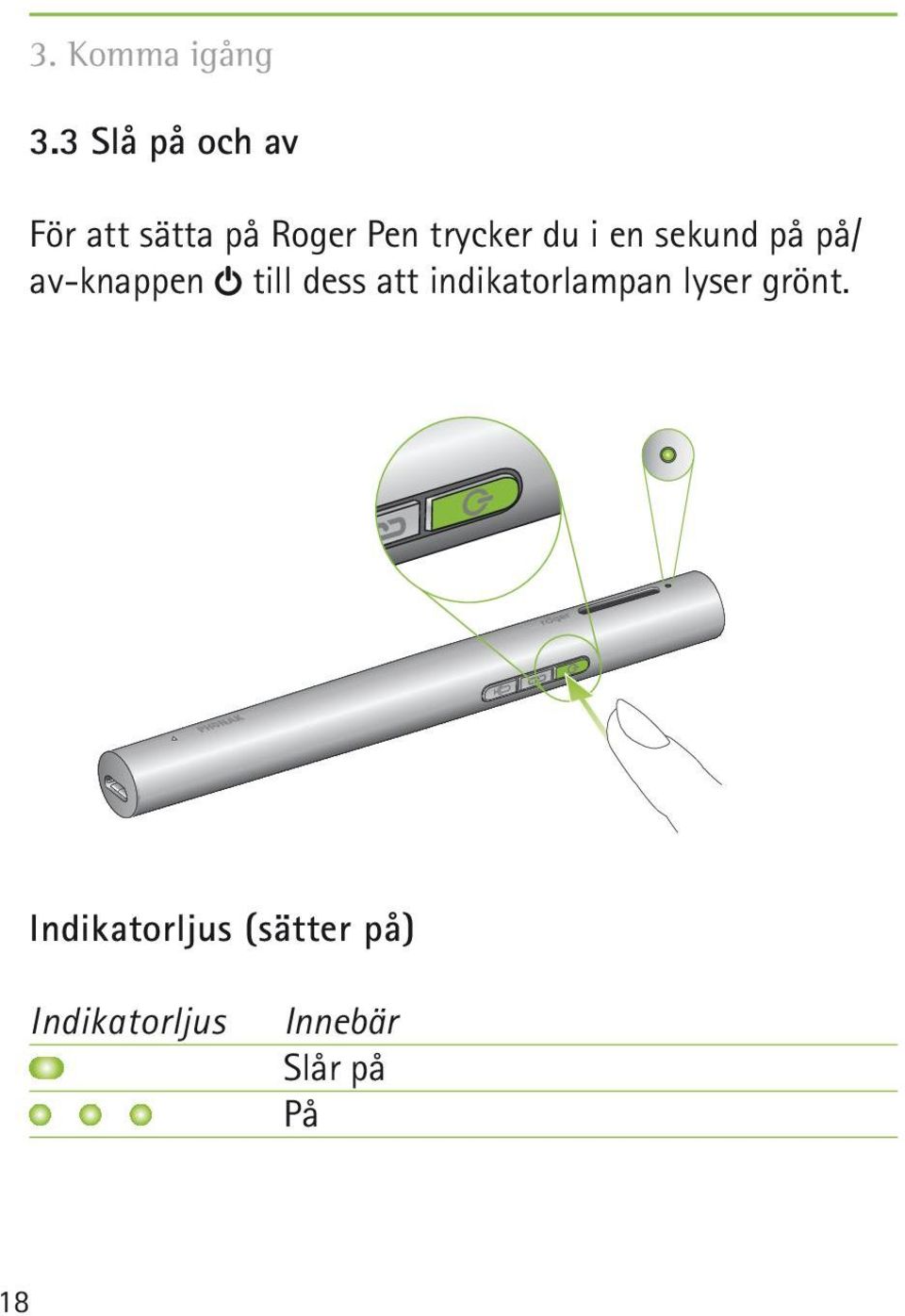 du i en sekund på på/ av-knappen till dess att