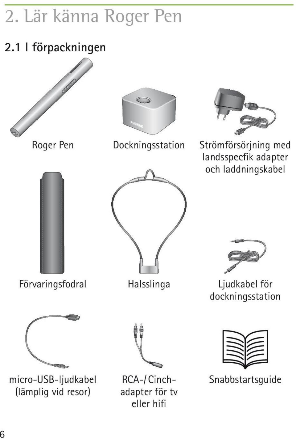 landsspecfik adapter och laddningskabel Förvaringsfodral Halsslinga