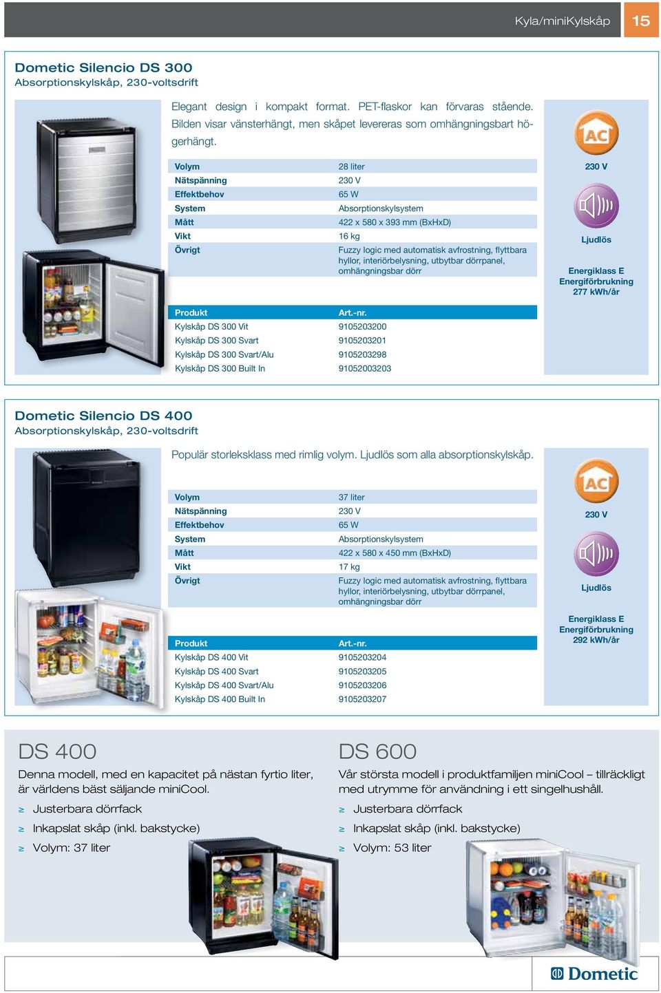 Nätspänning Effektbehov 28 liter 65 W Absorptionskylsystem 422 x 580 x 393 mm (BxHxD) 16 kg Fuzzy logic med automatisk avfrostning, flyttbara hyllor, interiörbelysning, utbytbar dörrpanel,