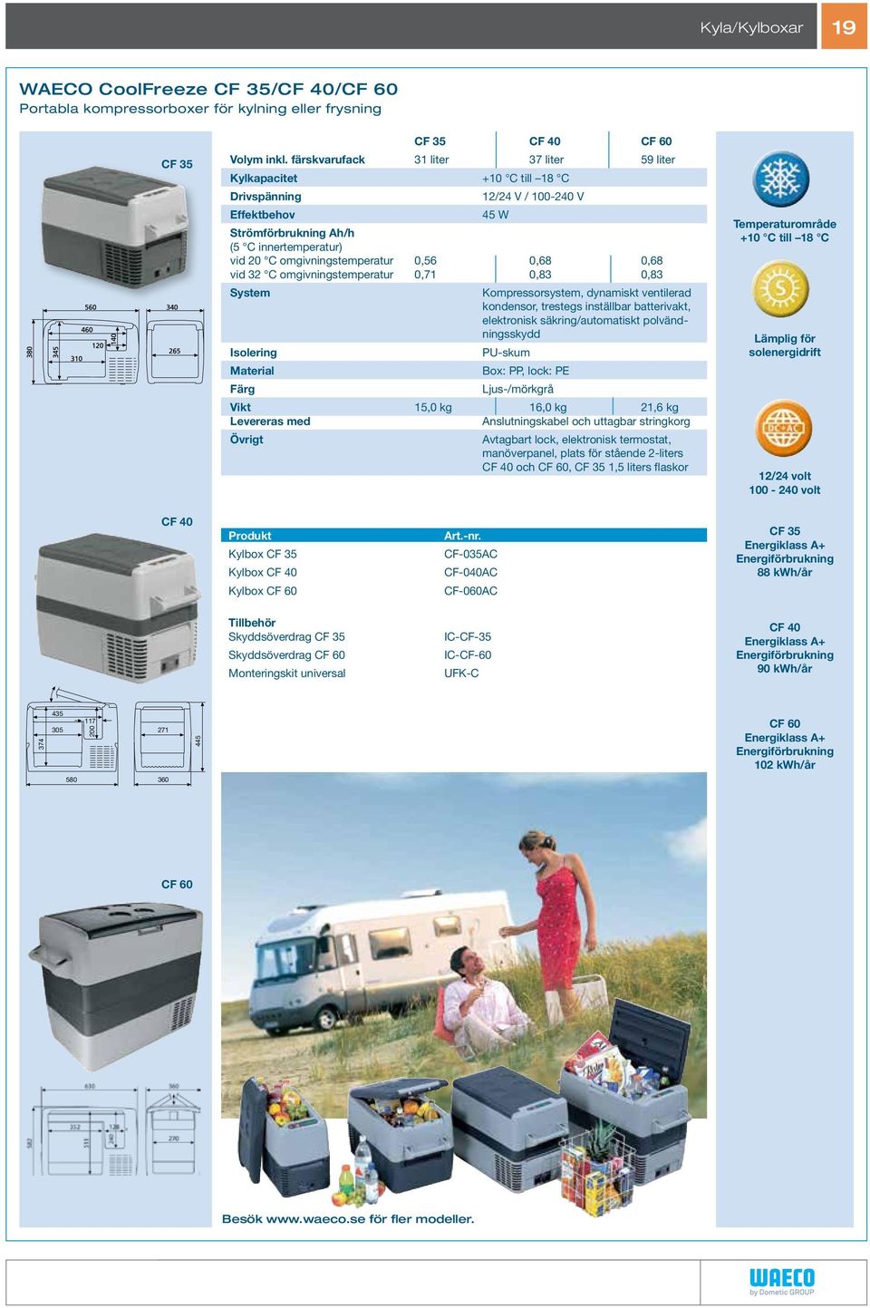 0,68 0,68 vid 32 C omgivningstemperatur 0,71 0,83 0,83 Kompressorsystem, dynamiskt ventilerad kondensor, trestegs inställbar batterivakt, elektronisk säkring/automatiskt polvändningsskydd Isolering