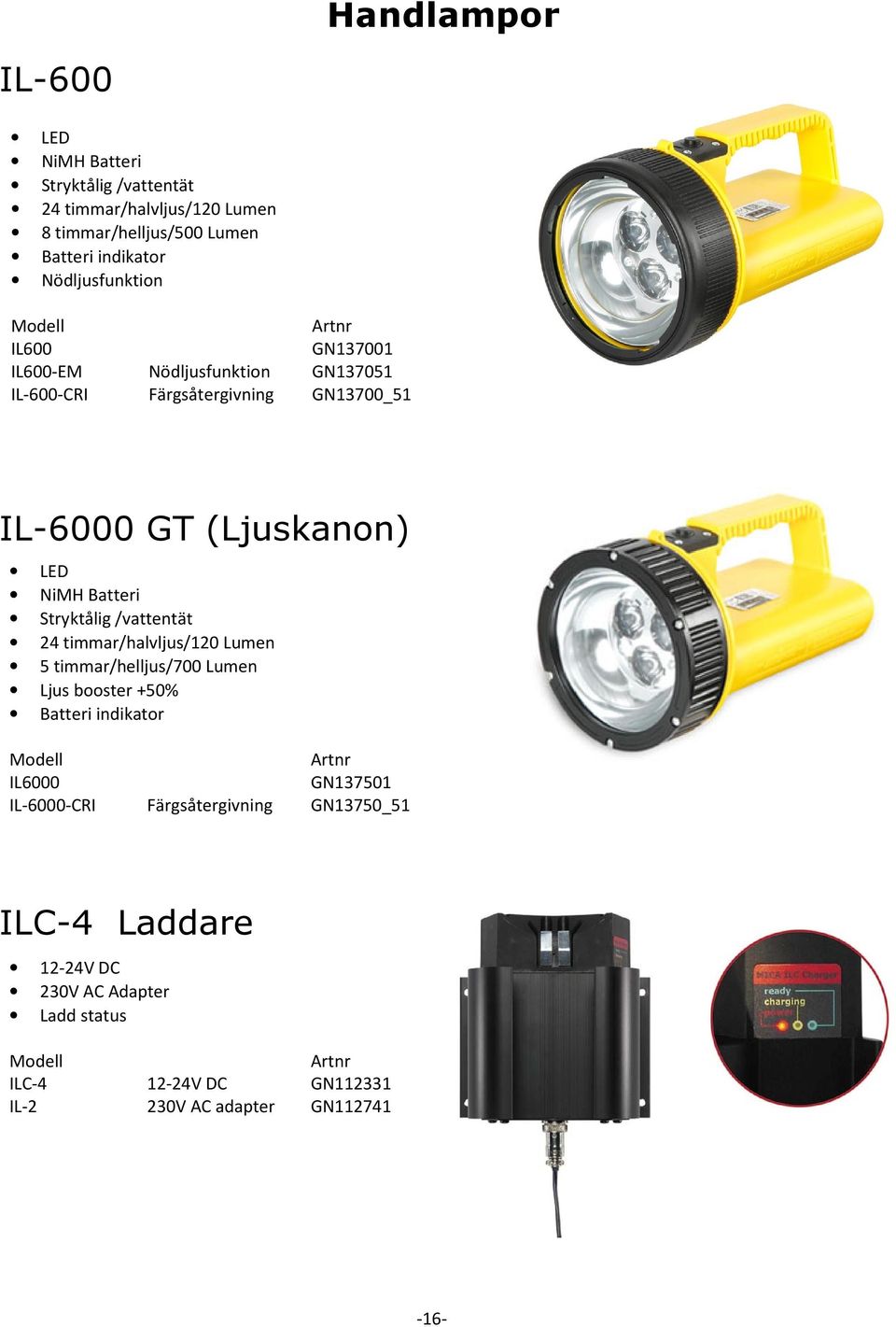 Batteri Stryktålig /vattentät 24 timmar/halvljus/120 Lumen 5 timmar/helljus/700 Lumen Ljus booster +50% Batteri indikator IL6000 GN137501